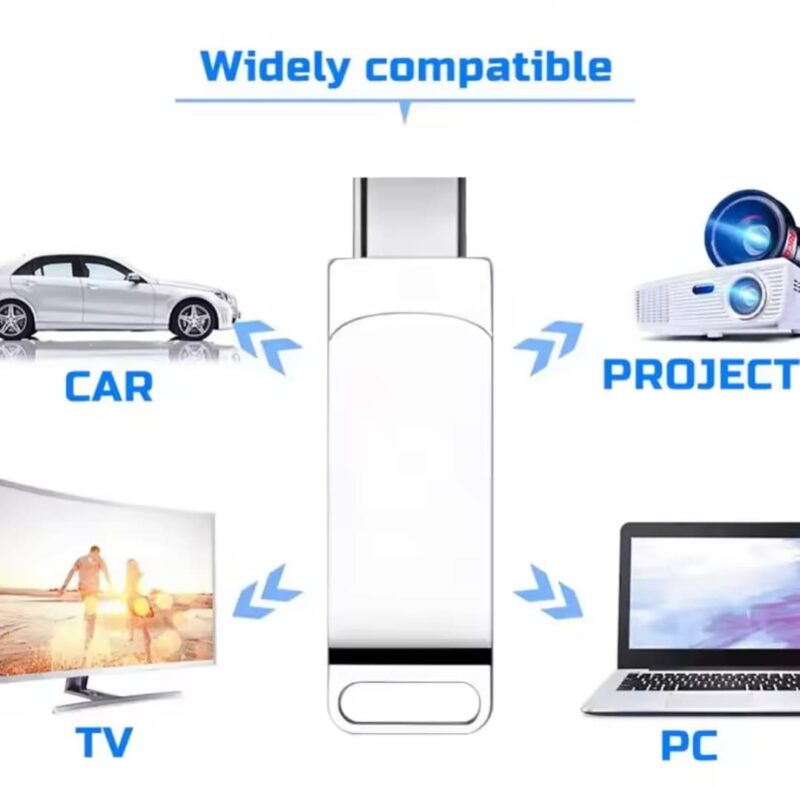 Xiaomi 1TB Dual Interface USB 3.2 Flash Drive - Image 2